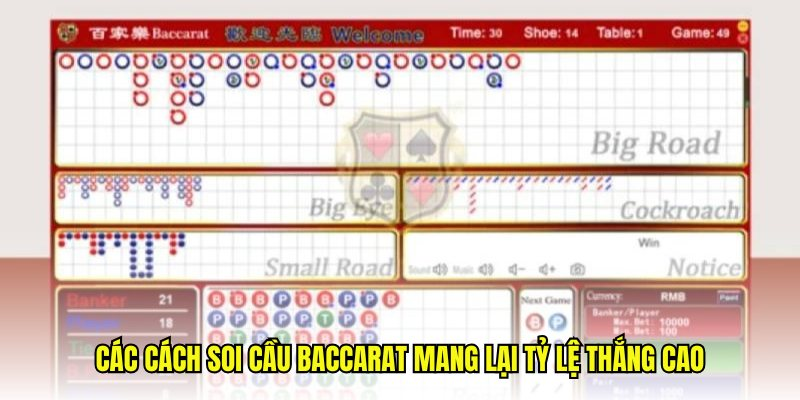 Cách Soi Cầu Baccarat Iwinclub – Đọc Biểu Đồ Và Chiến Thuật 2 image 4